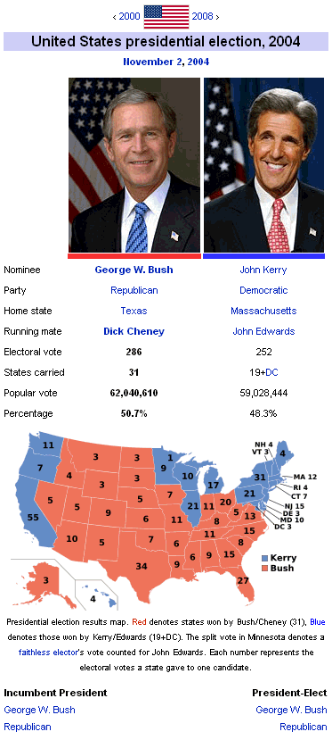 2004 electoral map